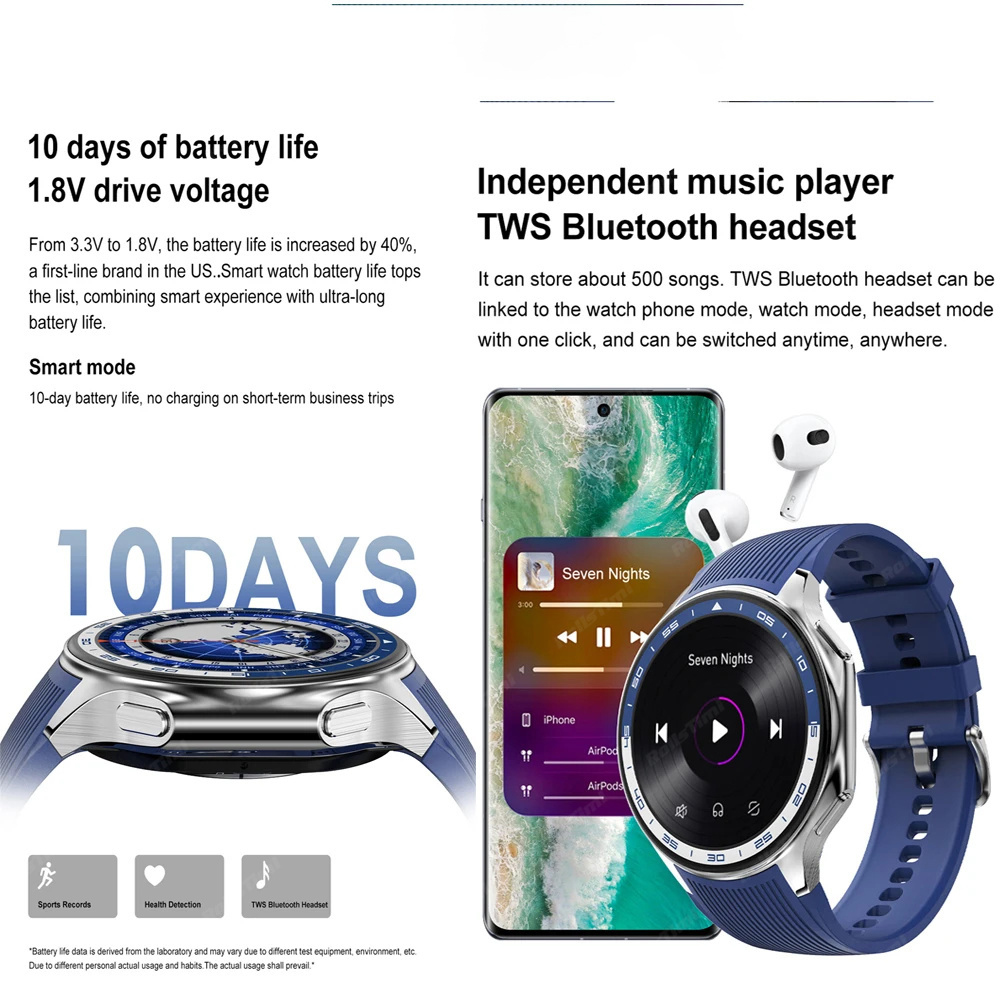 1.43 amoled relógio inteligent - Timex Watches Smartwatch avaliação e preço