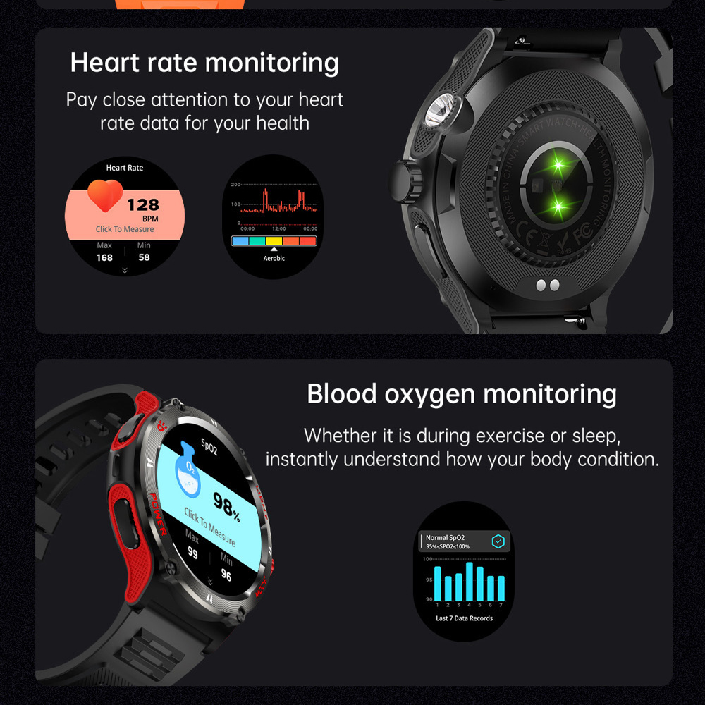 Smartwatch esportivo à prova d - Smartwatch Watches For Girls avaliação e preço